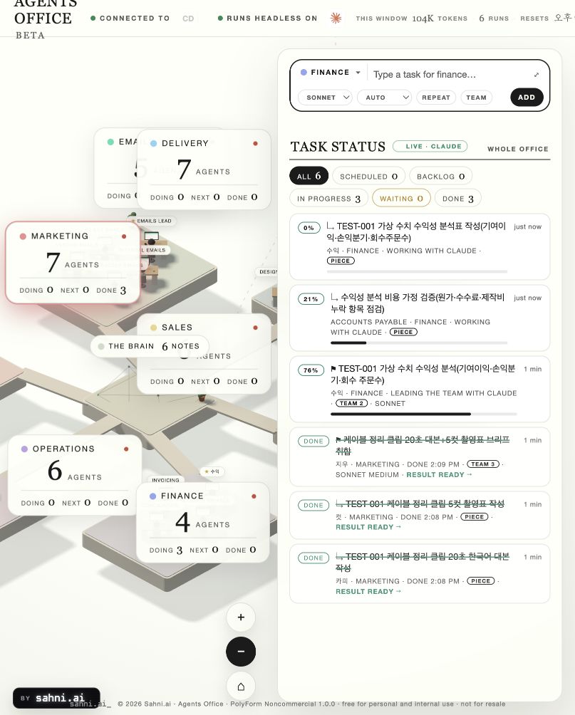 Agents Office 쇼핑 릴스 사무실에서 대본과 촬영표가 완료되고 손익 분석을 진행하는 실제 화면