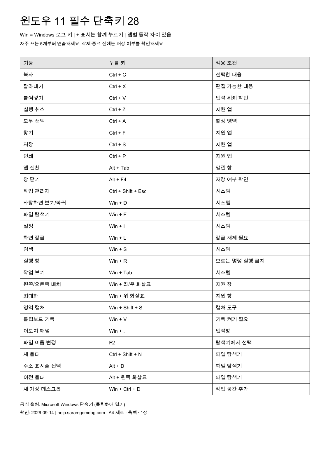 윈도우 11 필수 단축키 A4 인쇄용 표 미리보기